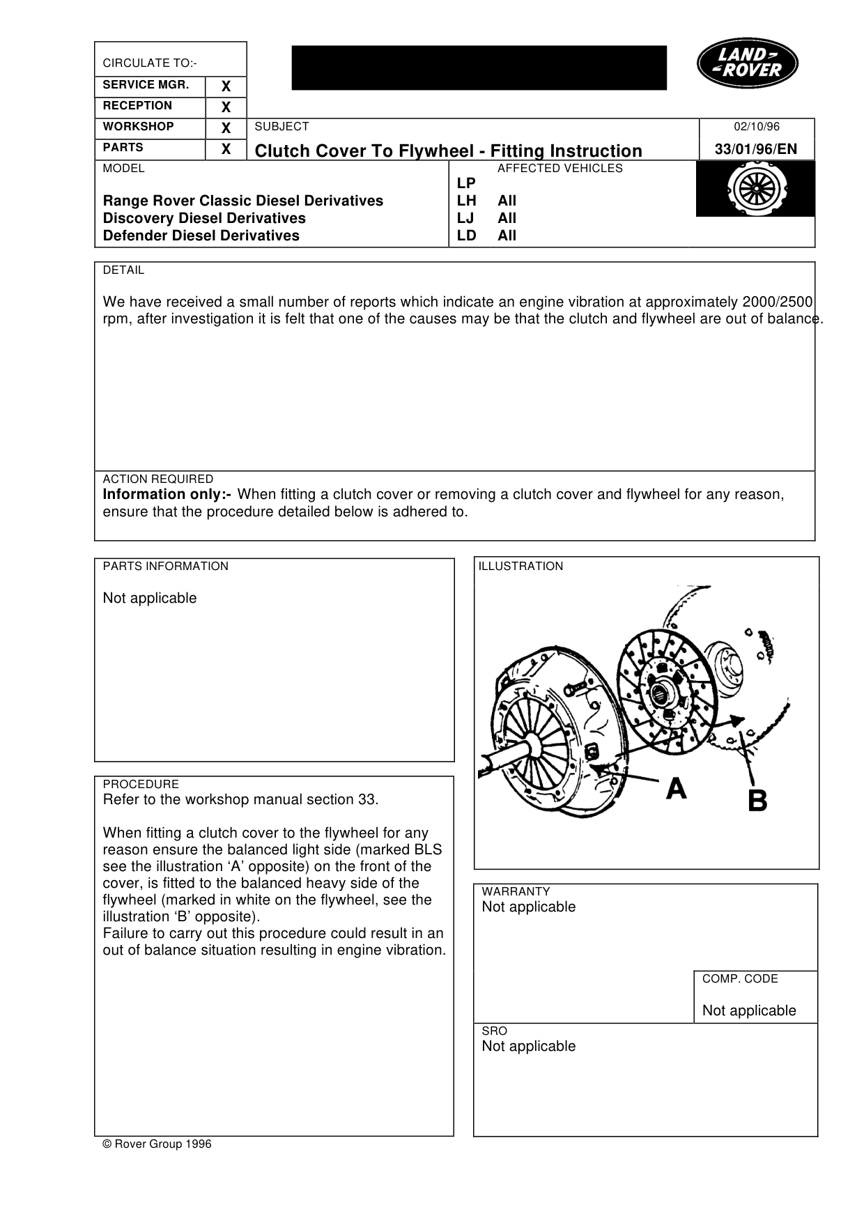 Clutch Cover To Flywheel Fittting Intructions – bulletin page 1