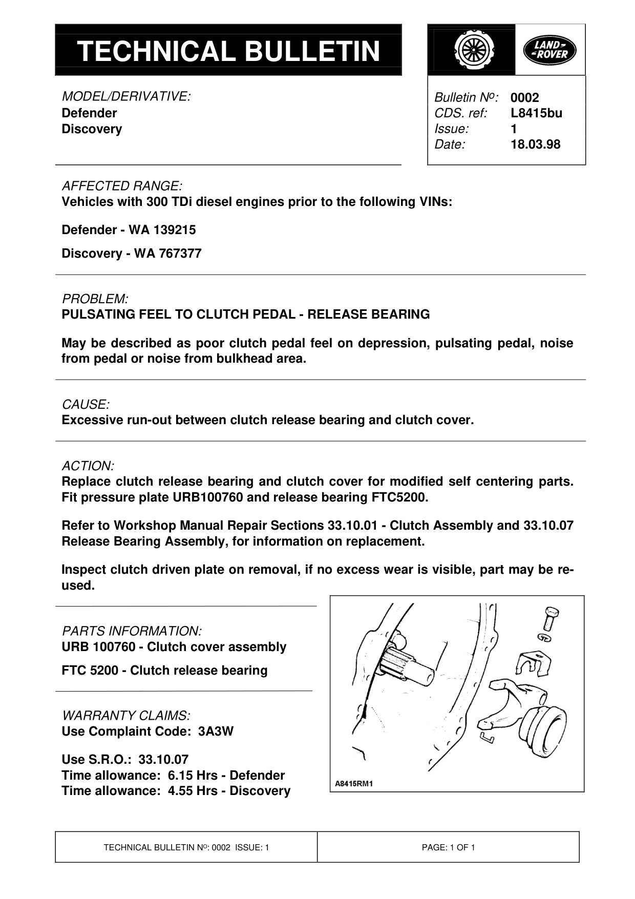 Pulsating Feel To Clutch Pedal - Release Bearing – bulletin page 1