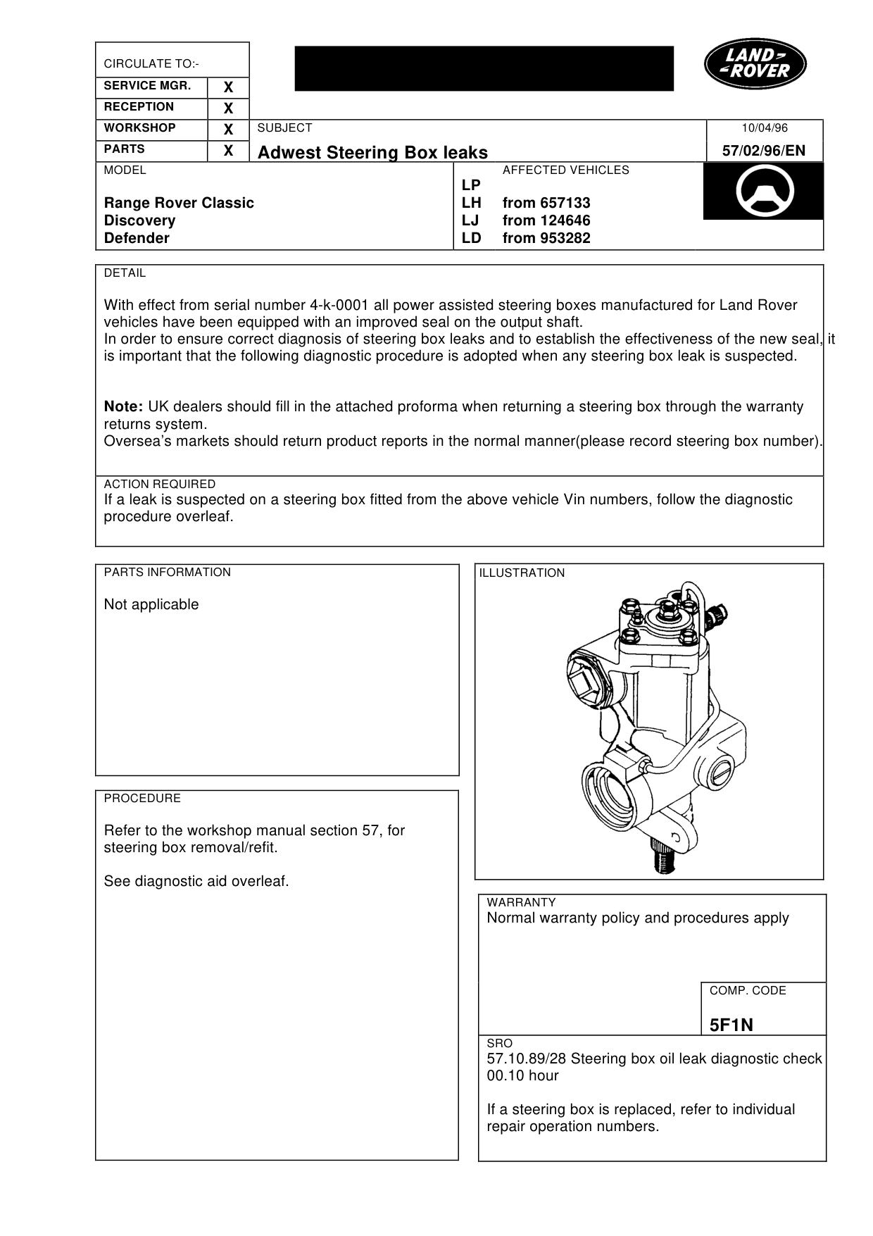 Adwest Steering Box Leaks – bulletin page 1