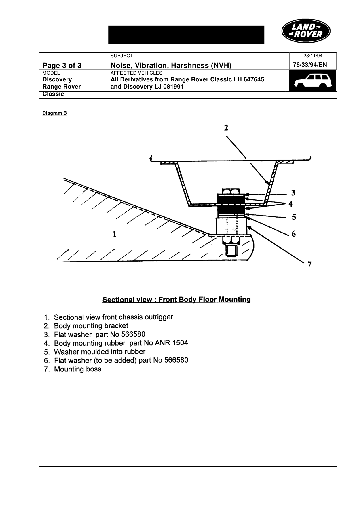 Noise, Vibration, Harshness (Nvh) – bulletin page 3
