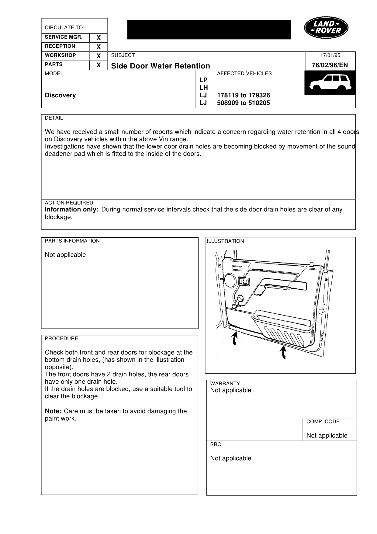 Side Door Water Retention – bulletin page 1