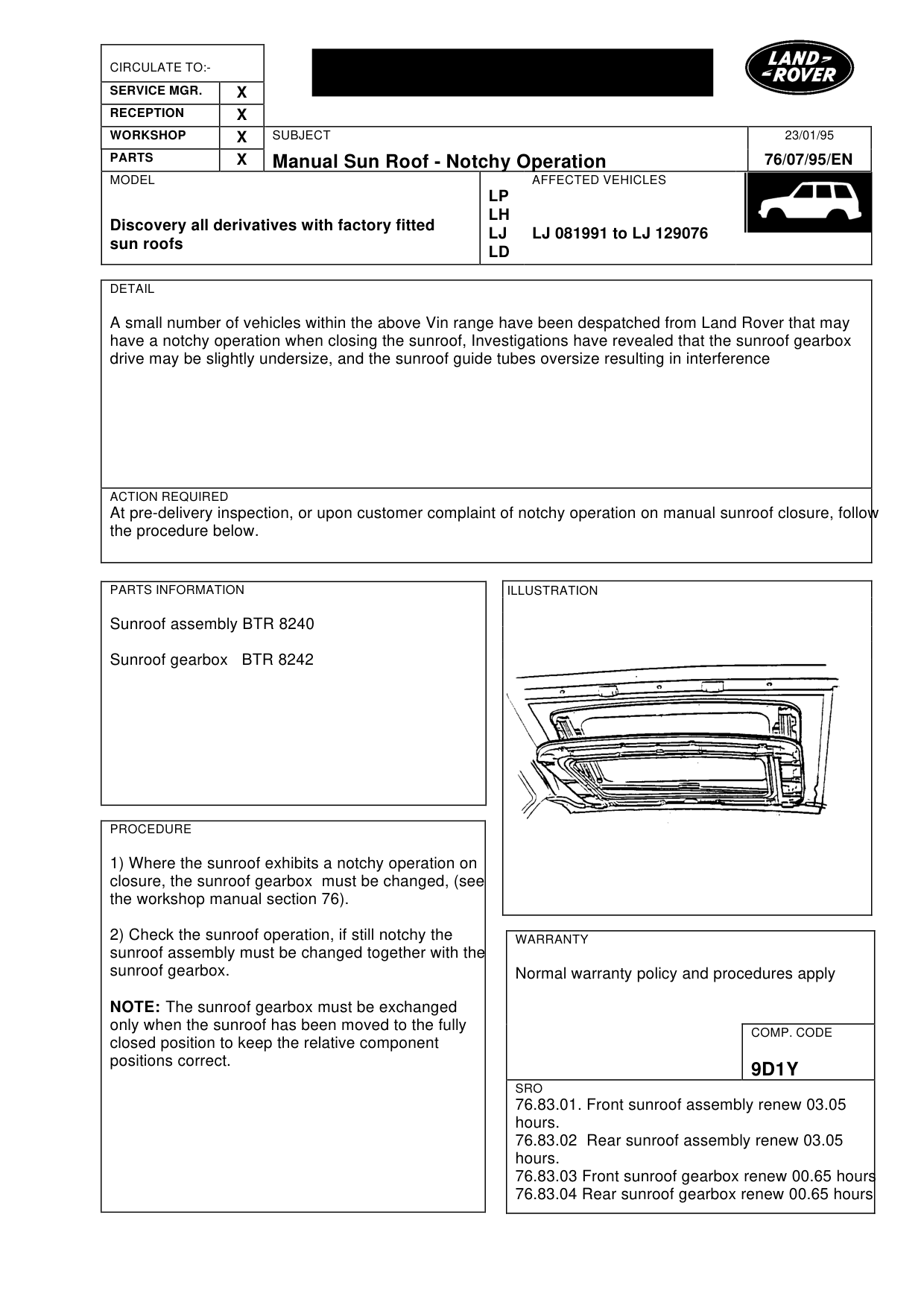 Manual Sun Roof -Notchy Operation – bulletin page 1