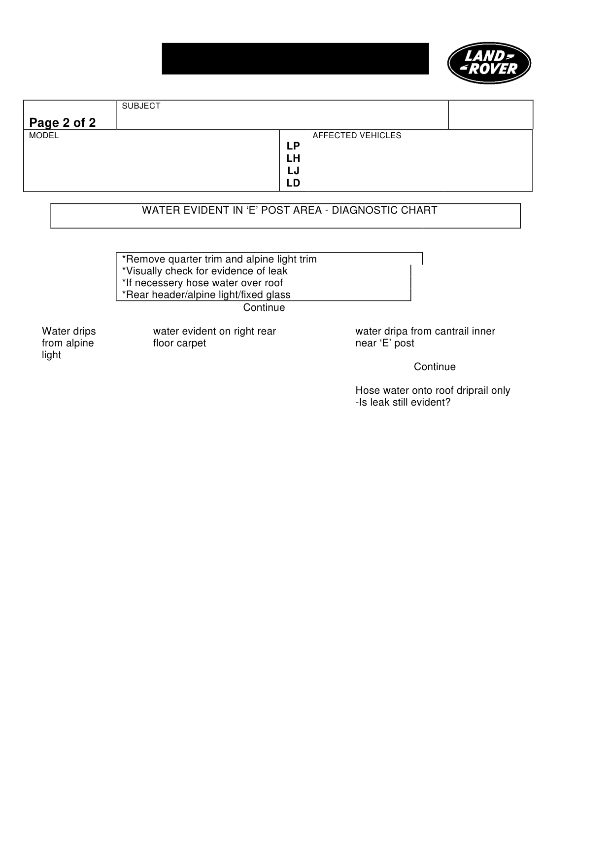 'E' Post Trim Area - Water Ingress – bulletin page 2