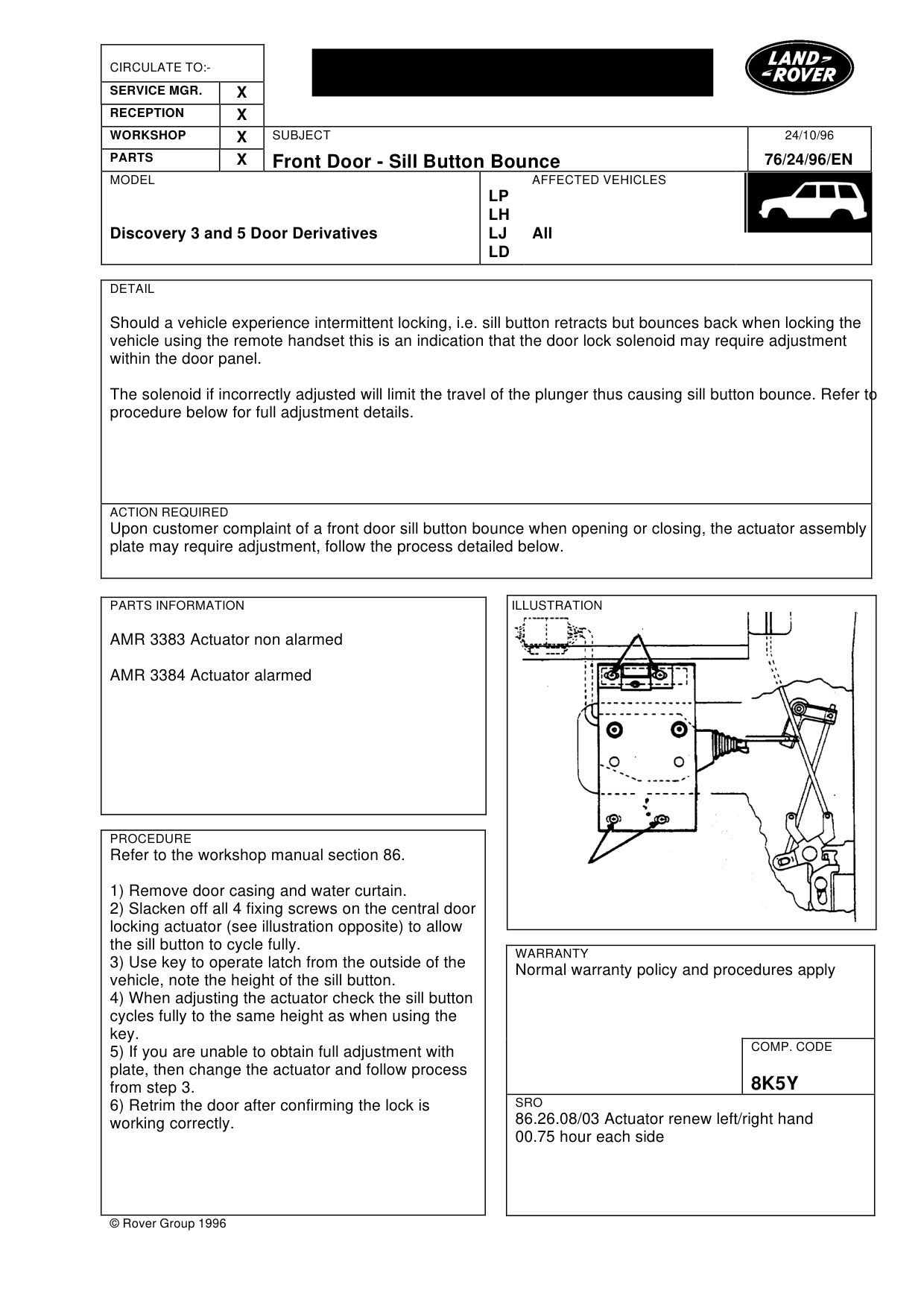 Front Door Sill Button Bounce – bulletin page 1
