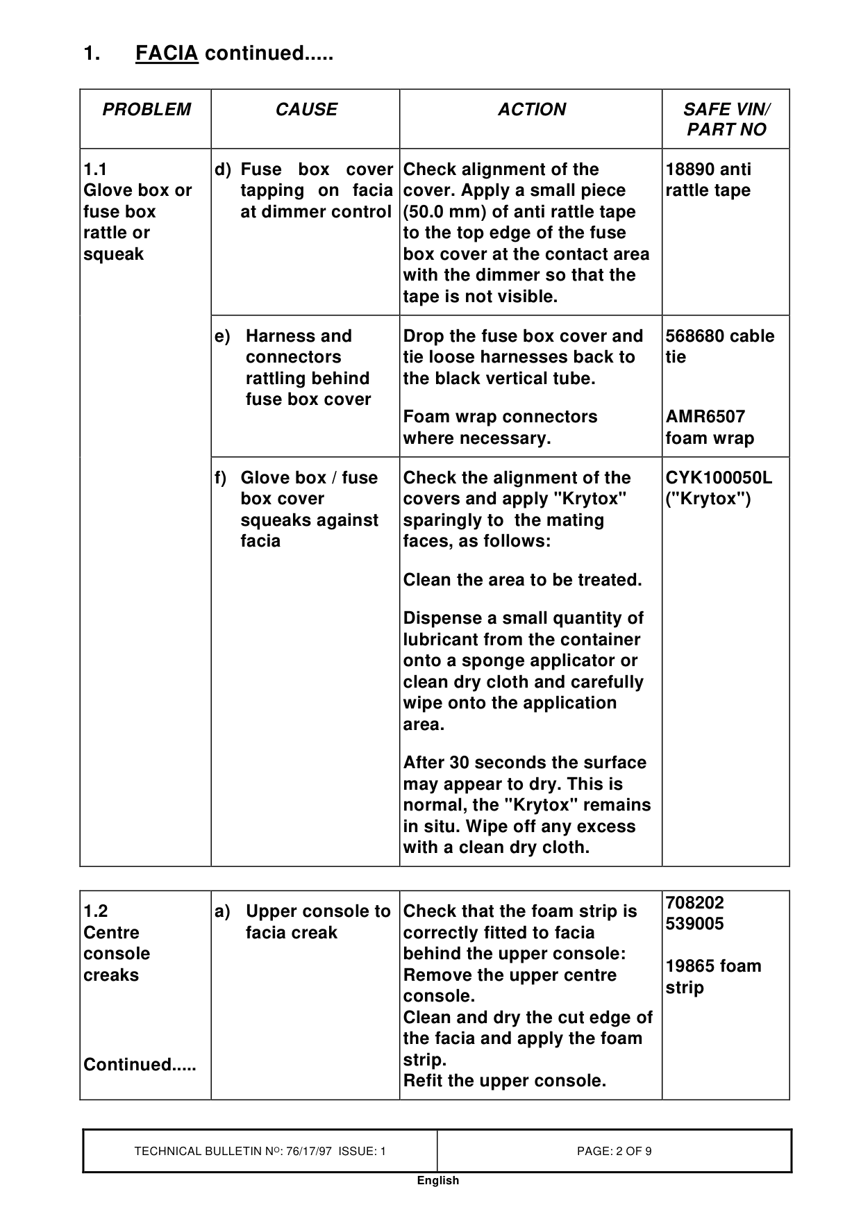 Body Interior Squeaks And Rattles – bulletin page 2