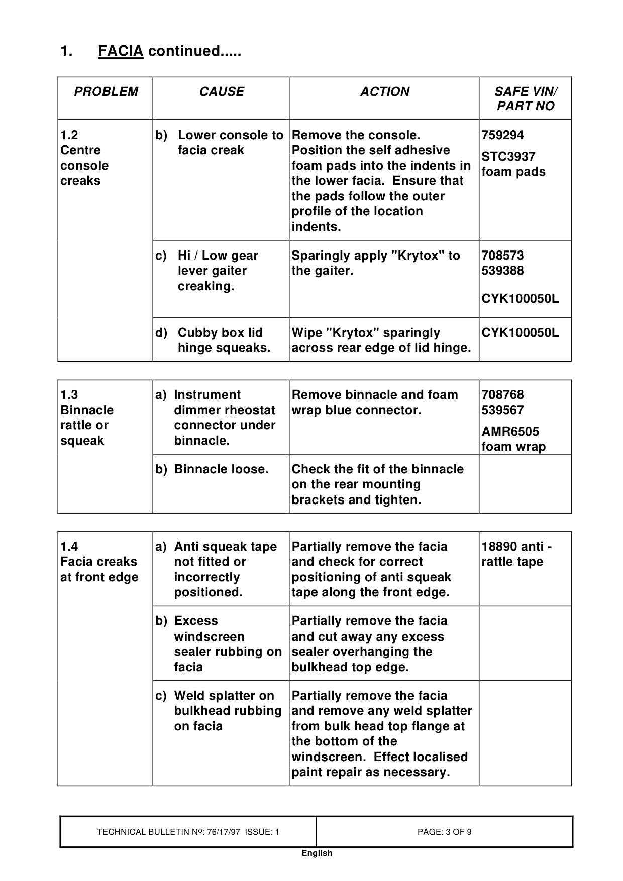 Body Interior Squeaks And Rattles – bulletin page 3