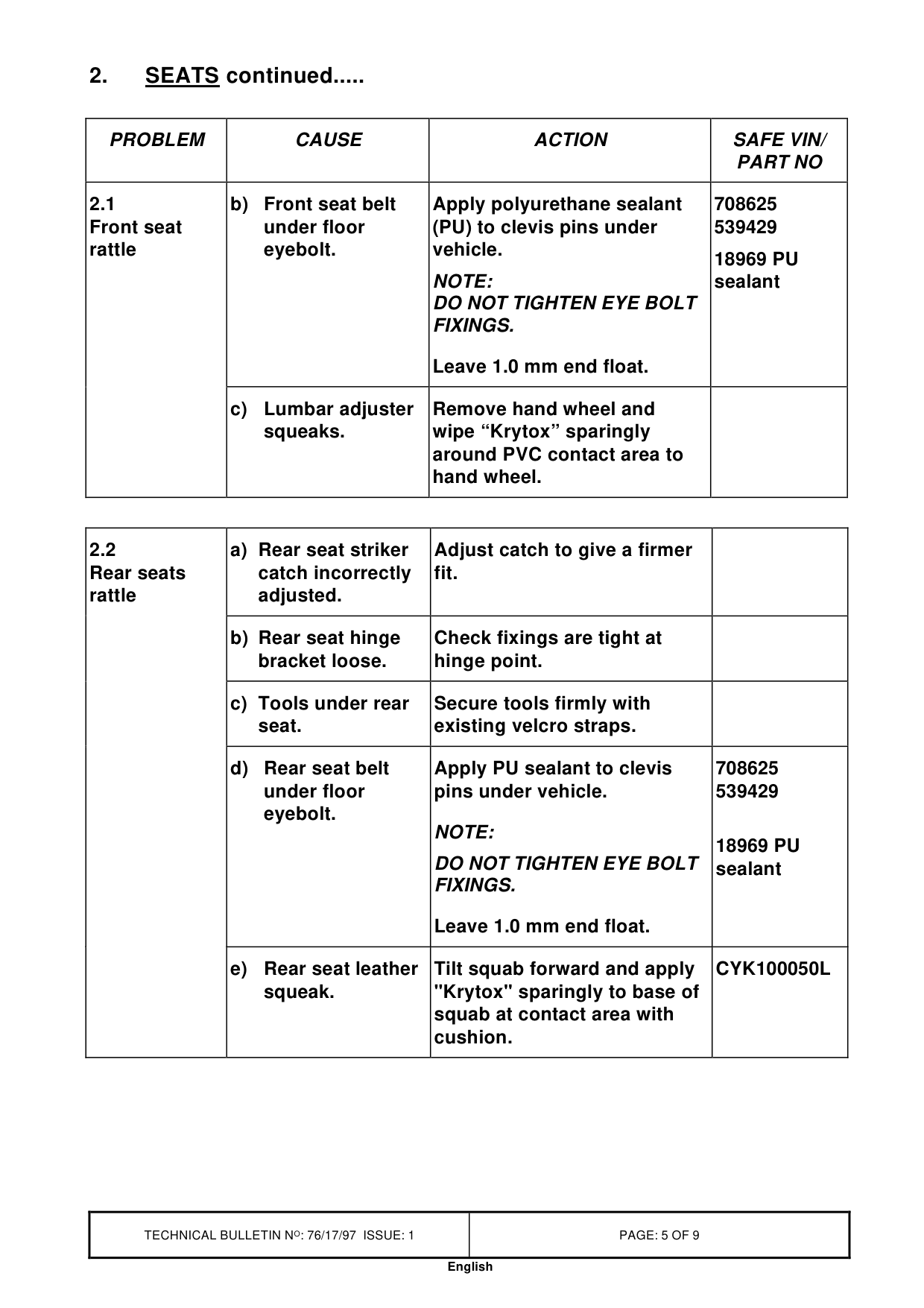 Body Interior Squeaks And Rattles – bulletin page 5