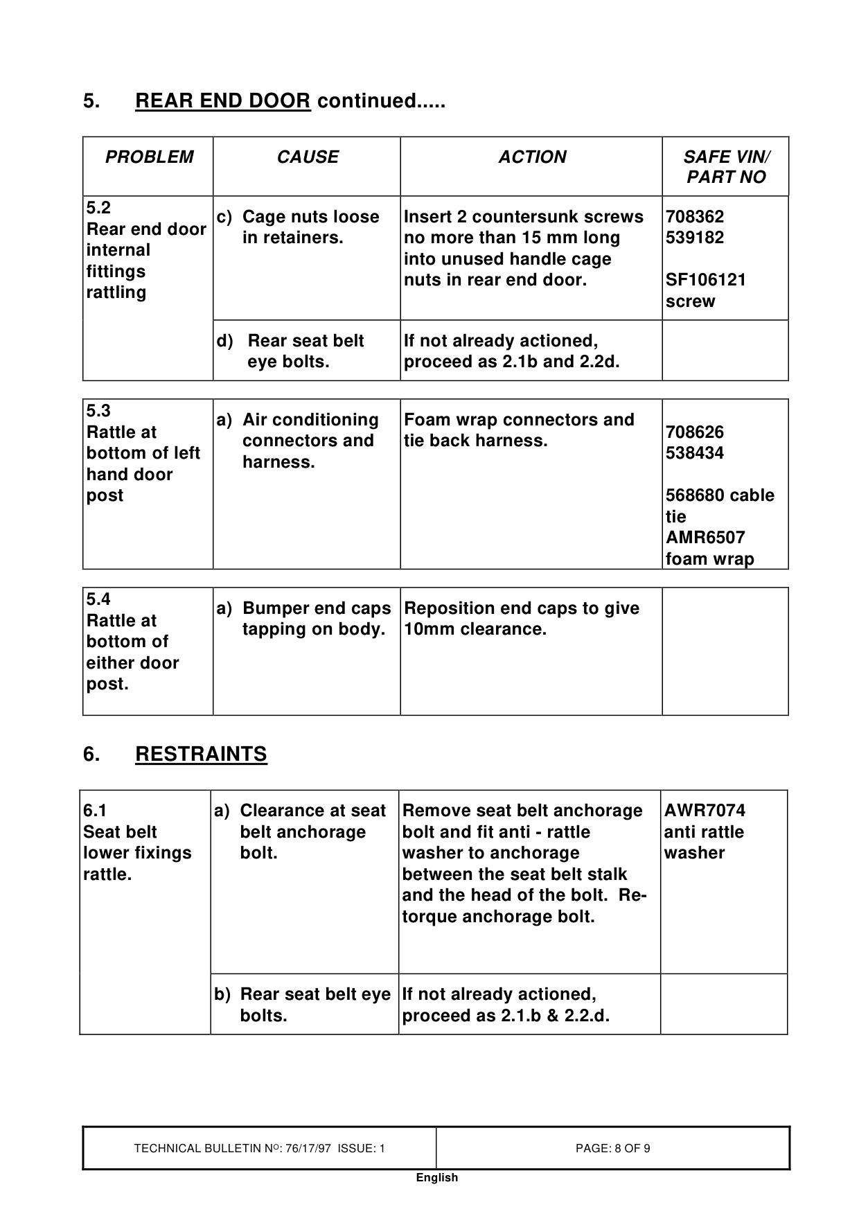 Body Interior Squeaks And Rattles – bulletin page 8