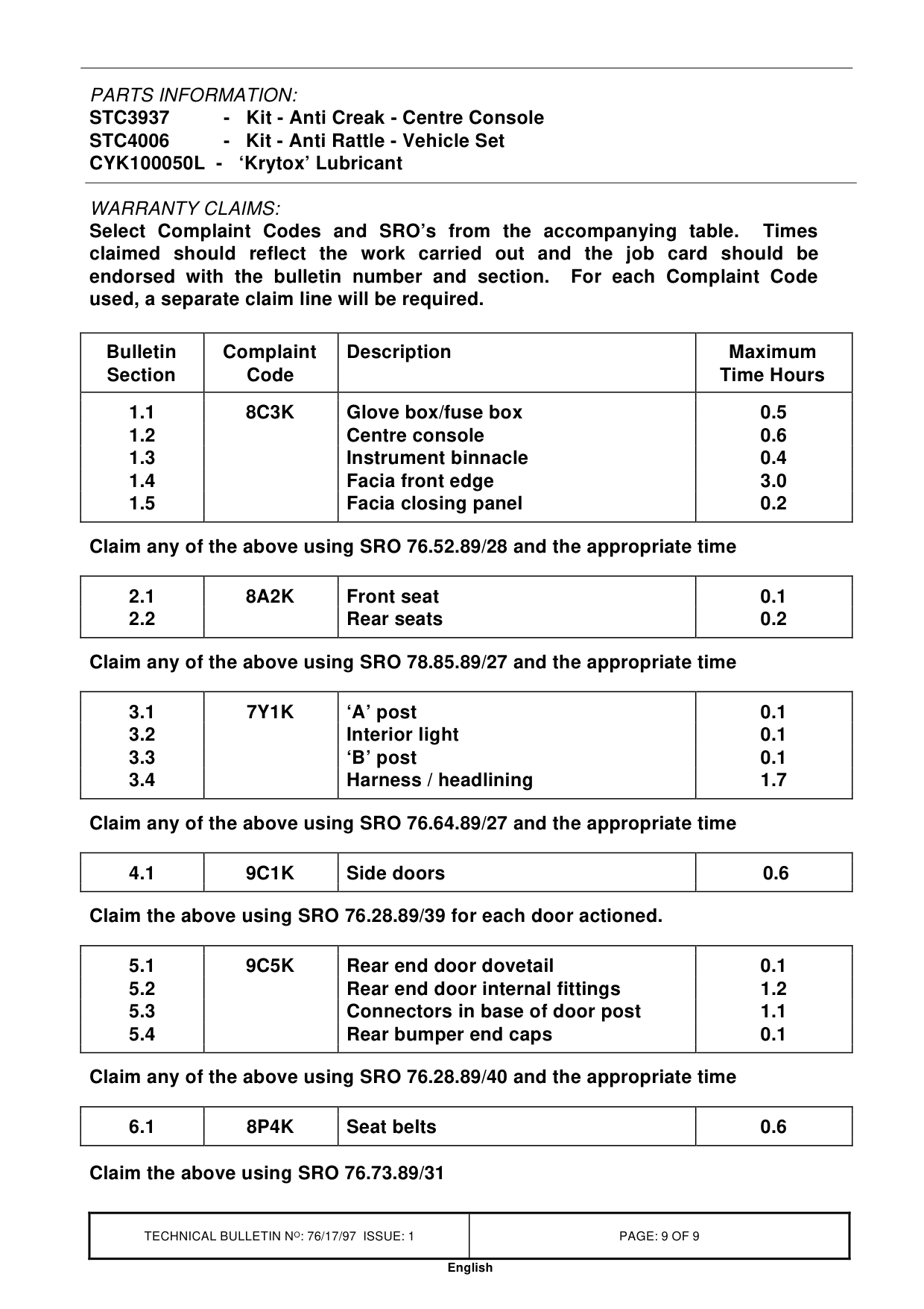 Body Interior Squeaks And Rattles – bulletin page 9