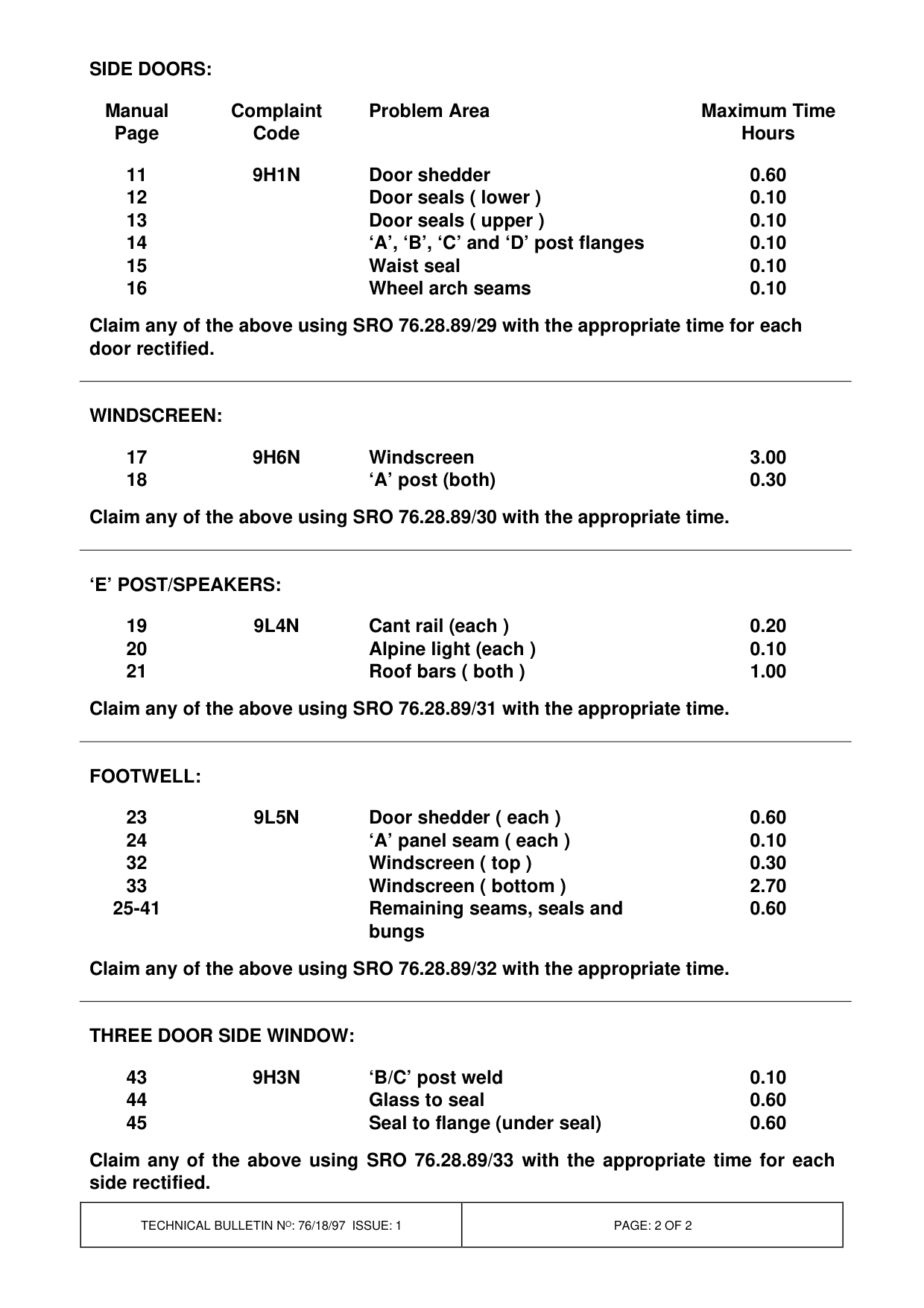 Water Ingress Into Vehicle – bulletin page 2