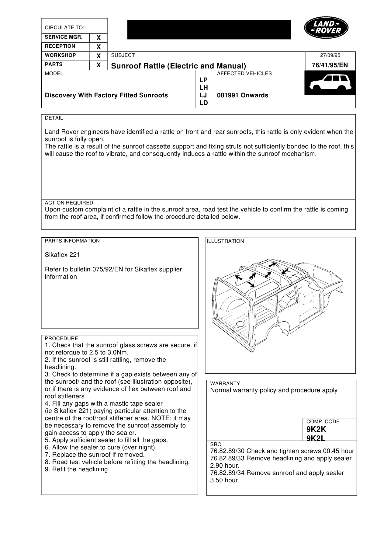 Sunroof Rattle (Electric And Manual) – bulletin page 1