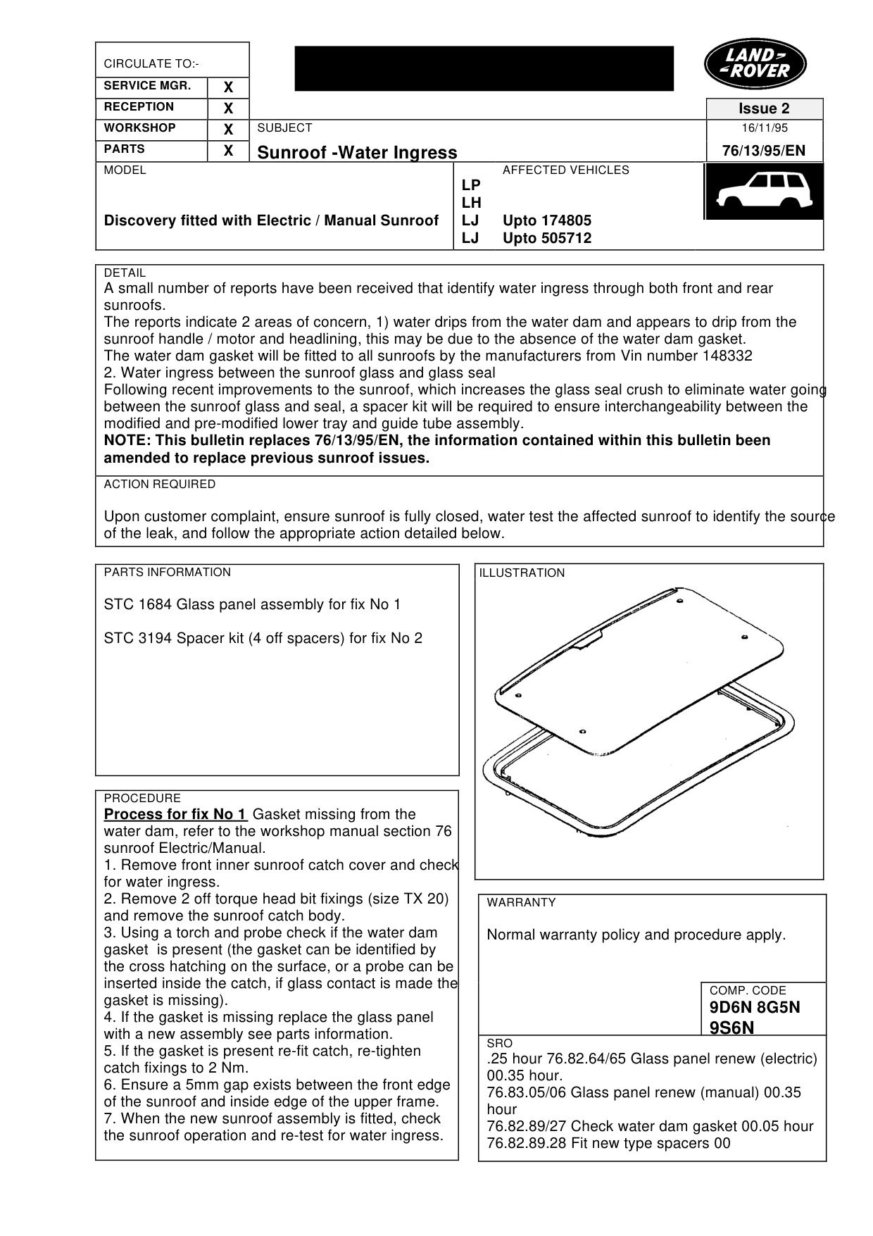 Sunroof Water Ingress – bulletin page 1