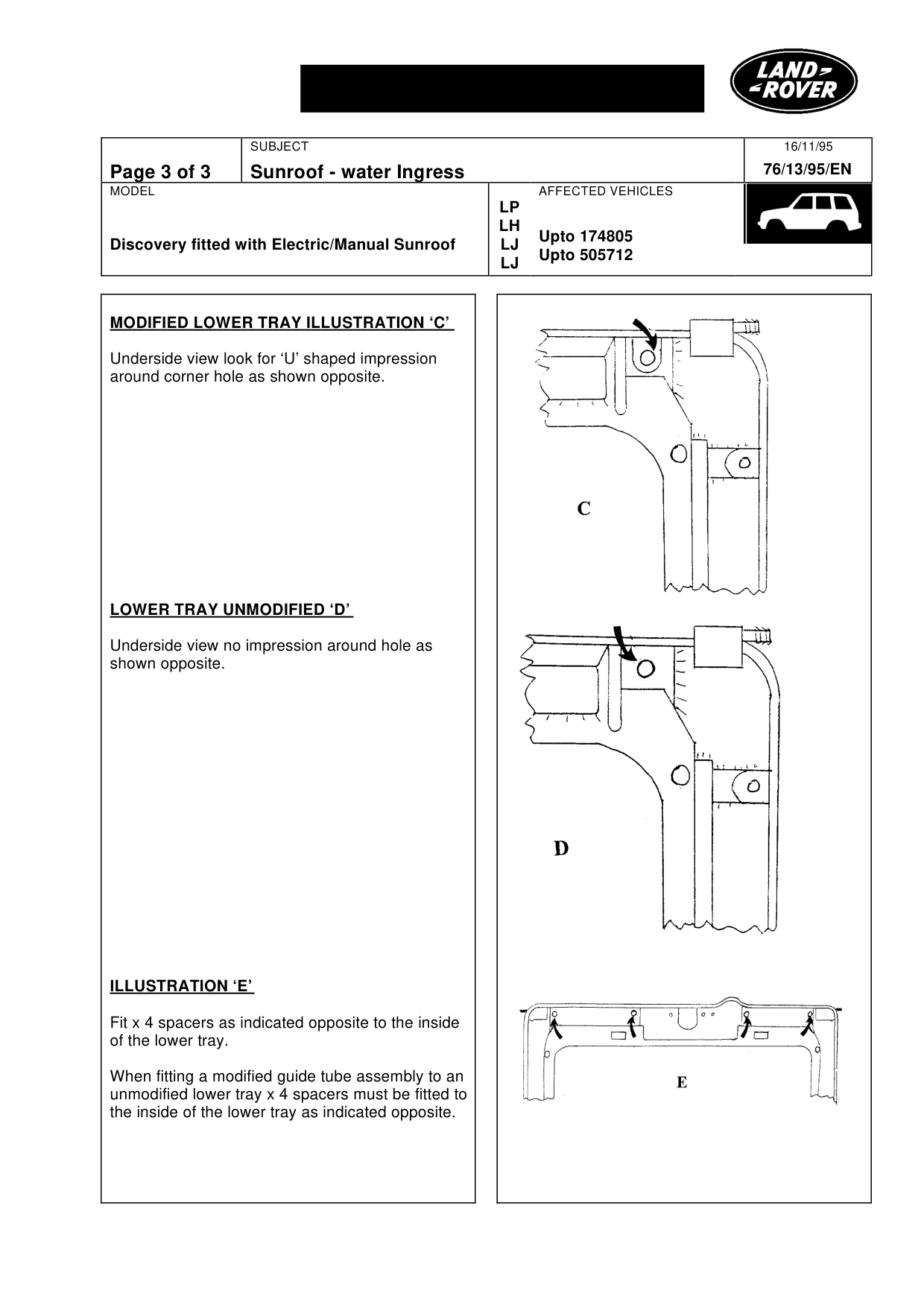 Sunroof Water Ingress – bulletin page 3