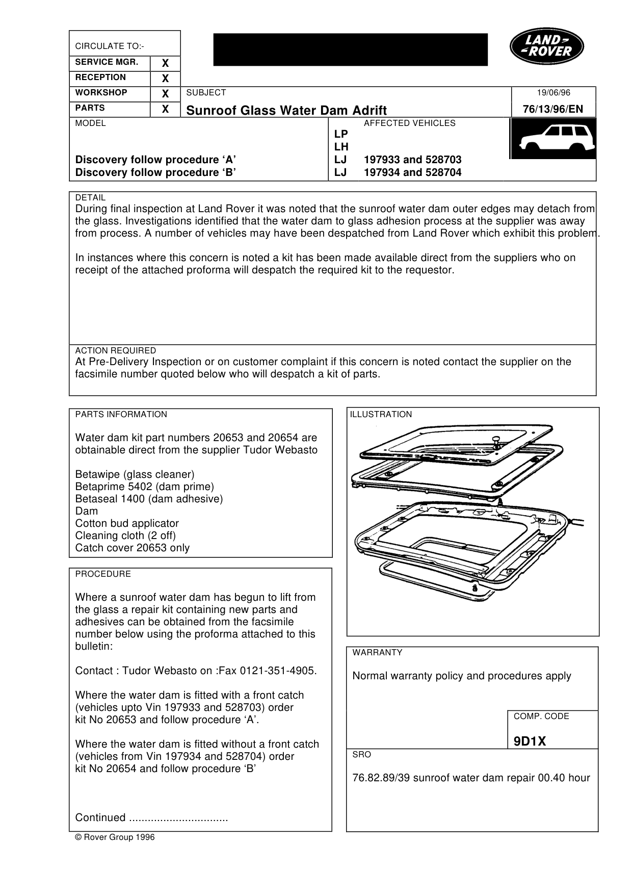 Sunroof Glass Water Dam Adrift – bulletin page 1