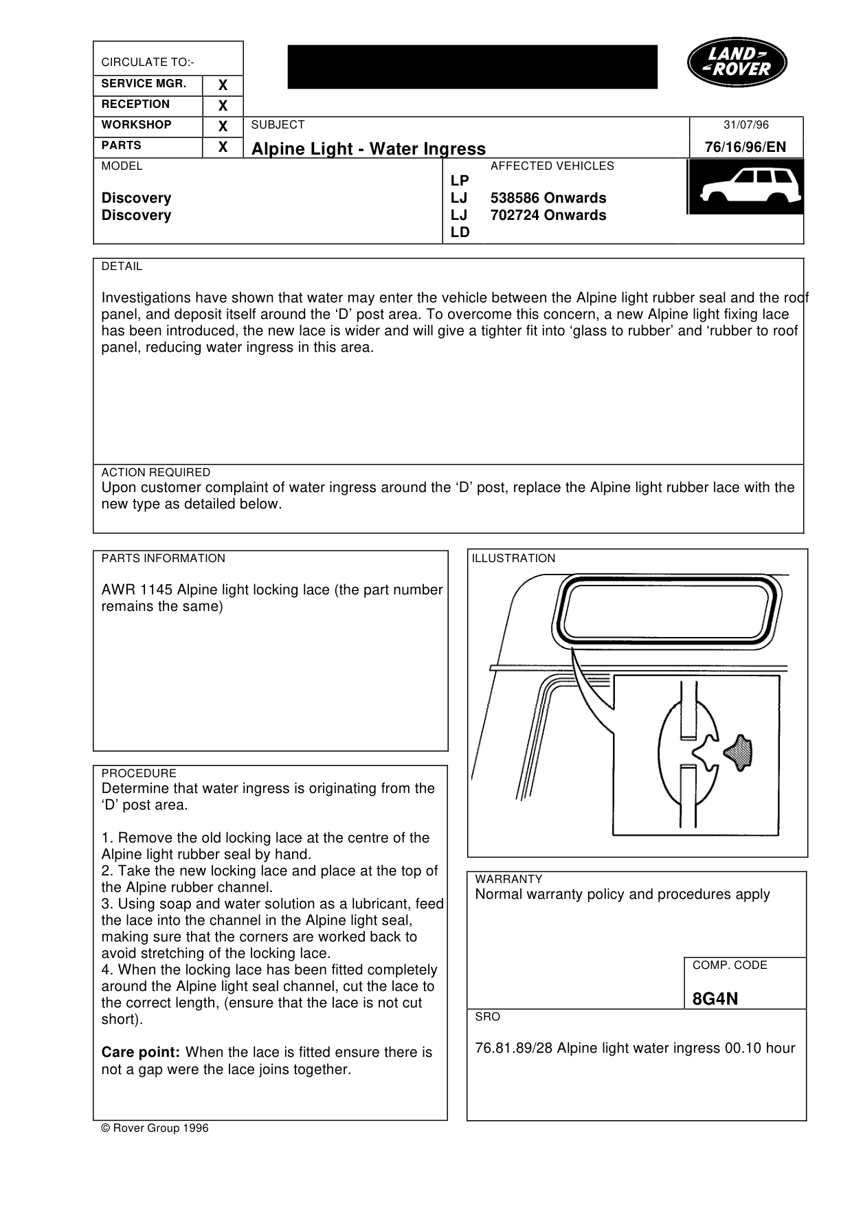 Alpine Light-Water Ingress – bulletin page 1