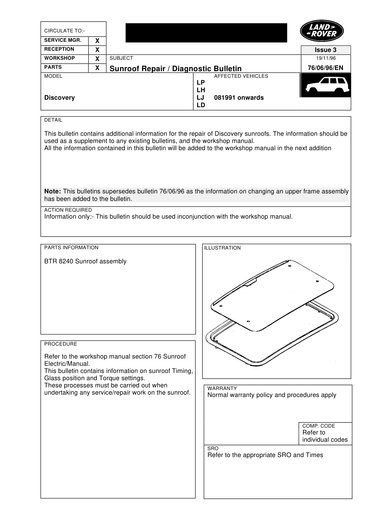 Sunroof Repair/Diagnostic Bulletin – bulletin page 1