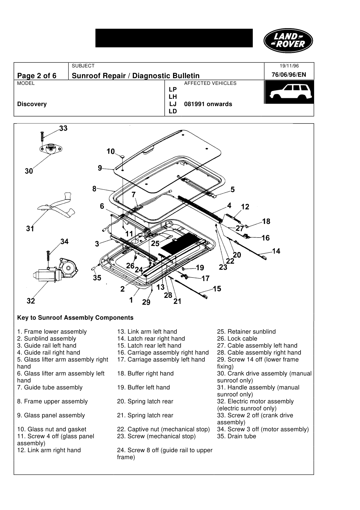 Sunroof Repair/Diagnostic Bulletin – bulletin page 2