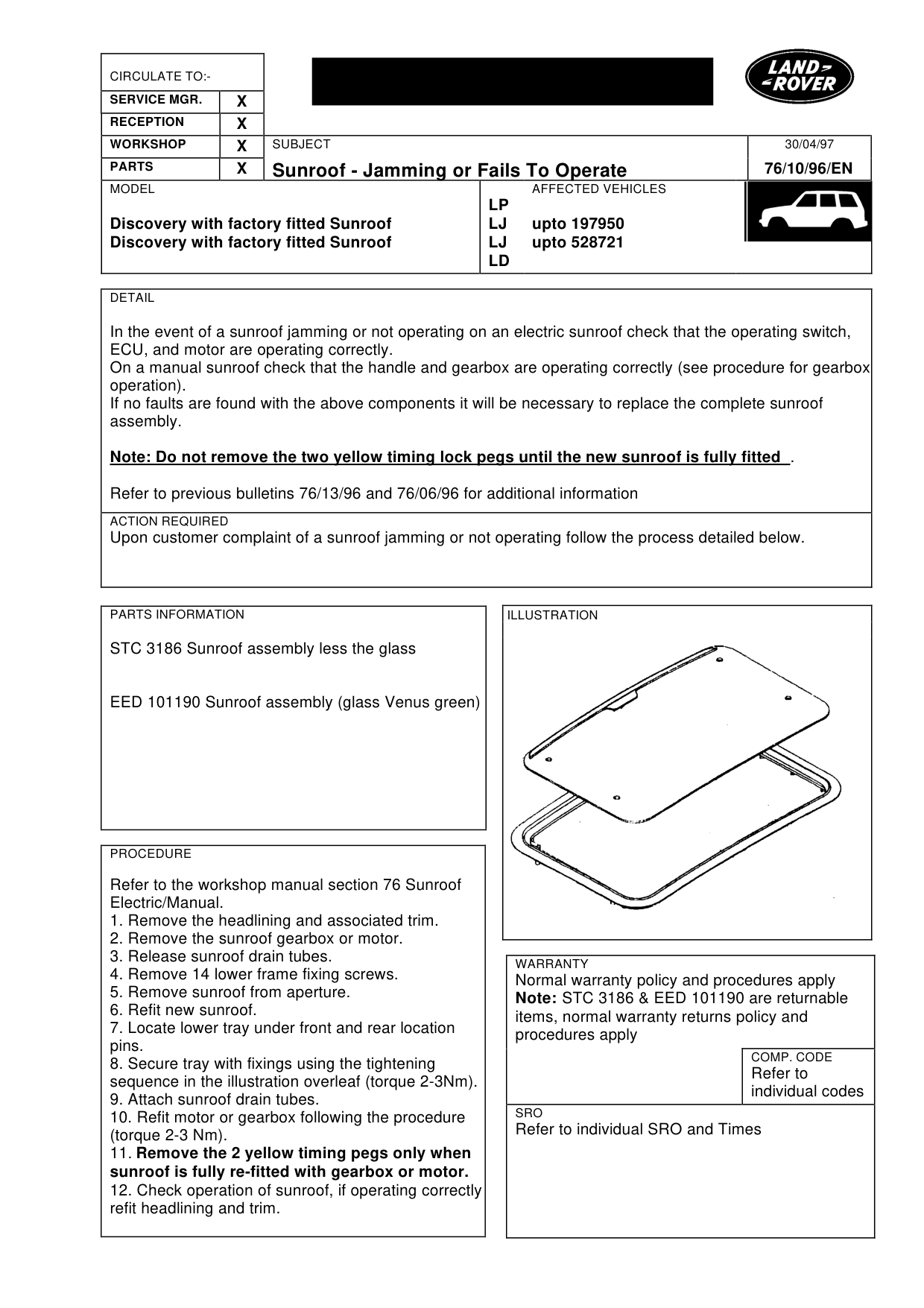 Sunroof Jamming/Fails To Operate – bulletin page 1