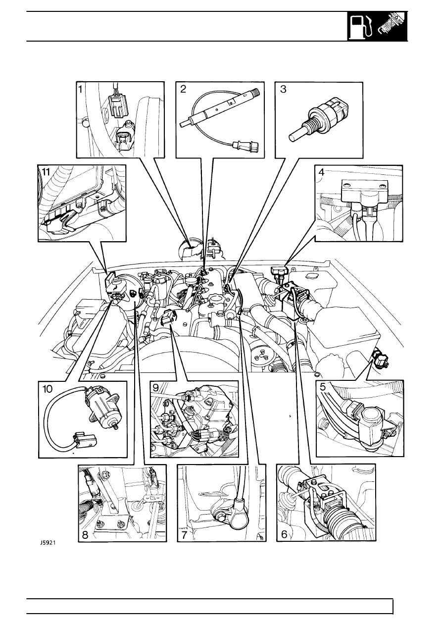 Land Rover Service and Repair Manuals > 300Tdi Discovery > 19