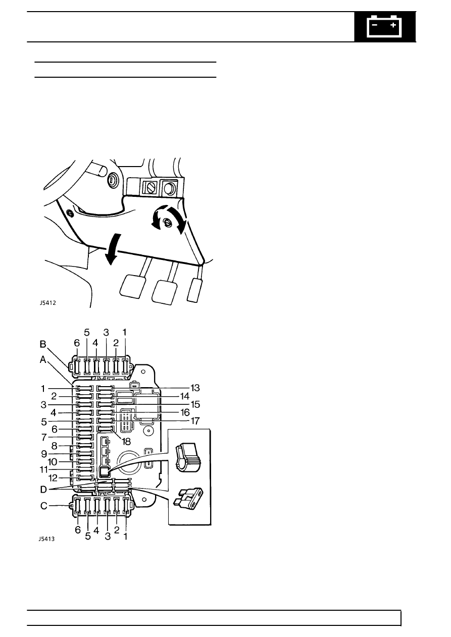 Land Rover Discovery 2 Fuse Box Problems