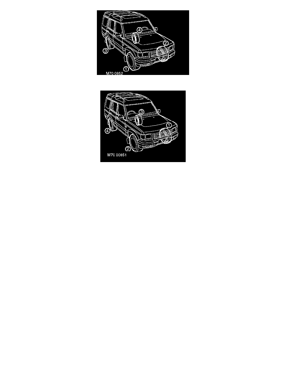 Land Rover Service and Repair Manuals > Discovery II (LT) V84