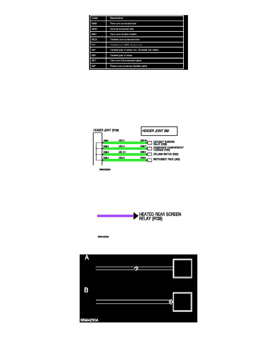 Land Rover Workshop Manuals > Discovery II (LT) V8-4.0L (2002) > Body
