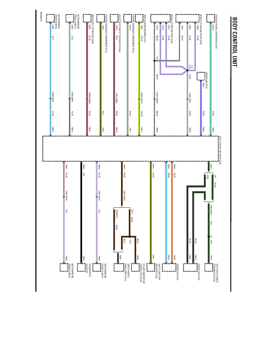 Land Rover Service and Repair Manuals > Discovery II (LT) V84.6L (2003) > Body and