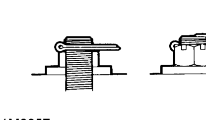 Fitting a split pin – Always fit locking wire of the correct type. Arrange wire so that its tension tends to tig