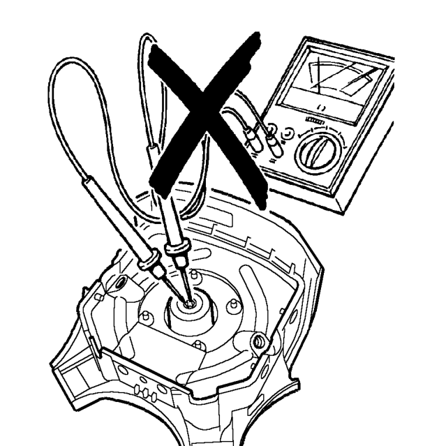 Preliminary procedures – The SRS system uses energy reserve capacitors that keep the system active in the event of 