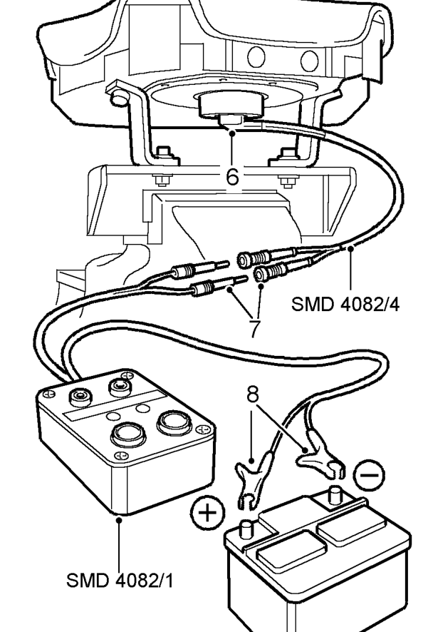 Deployment of driver airbag module – Position tool SMD 4082/2 in vice, ensuring that vice jaws grip tool above bottom flange to