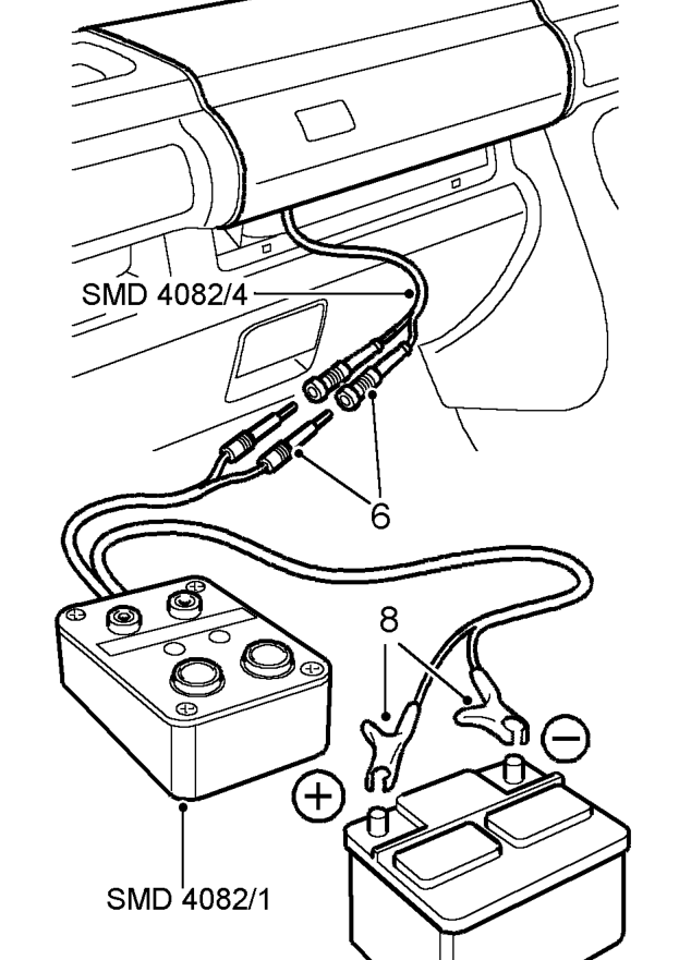 Deployment of passenger airbag module – Carry out deployment tool self test. See SRS Precautions.
