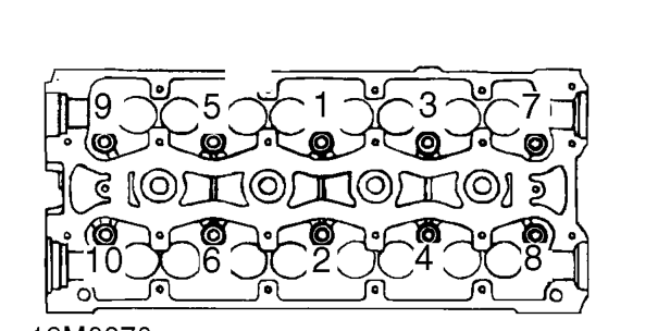 Carefully enter cylinder head bolts, DO NOT DROP. Screw bolts into place by hand.