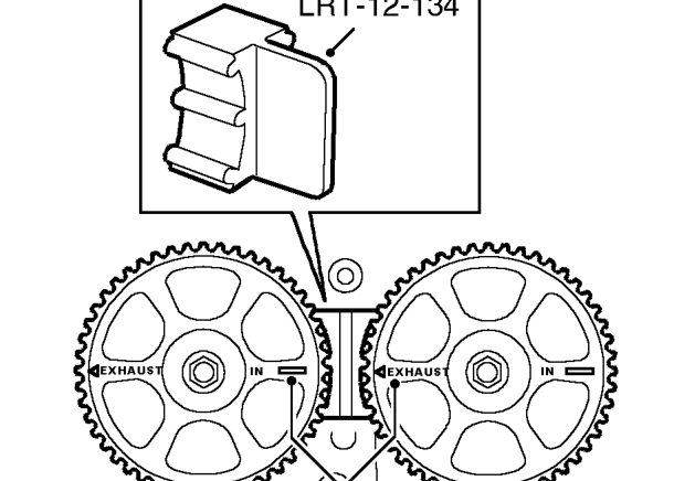 Refit - engines fitted with manual timing belt tensioner – Clean crankshaft pulley, timing belt gears, coolant pump drive gear and tensioner pulley.