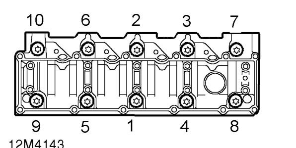 Use clean engine oil to lubricate the thread and under side of each cylinder head bolt hea