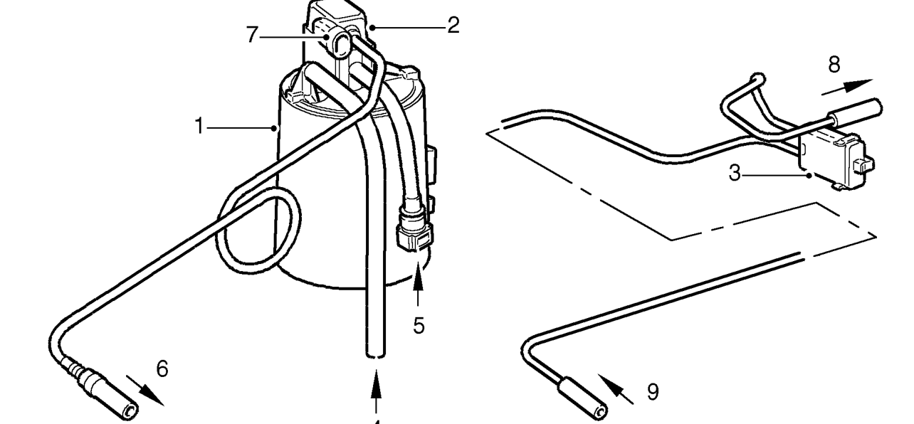 Evaporative emission canister – When the engine is running, the ECM decides when conditions are correct for vapour to be p