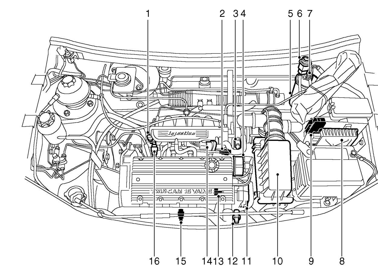 Engine compartment component locations