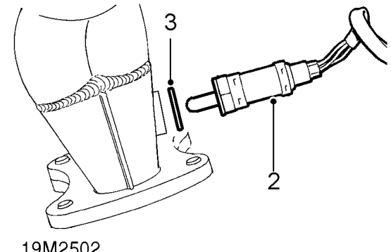 Heated oxygen sensor (ho2s) – Remove exhaust manifold gasket. See MANIFOLD &amp; EXHAUST SYSTEMS, Repairs.