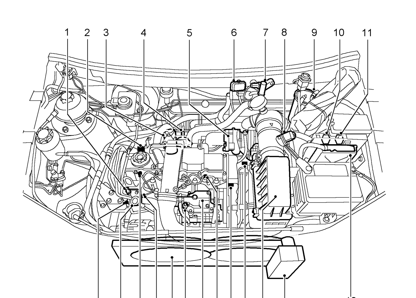 Engine compartment component locations