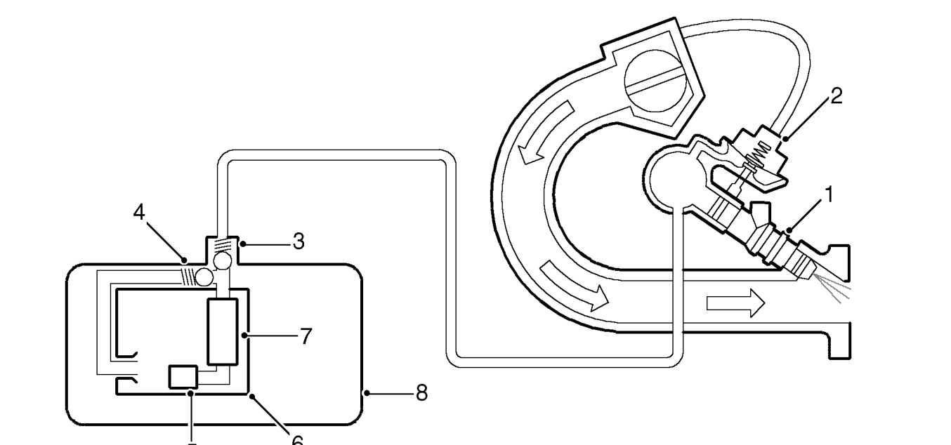 Fuel delivery system - ’k’ series