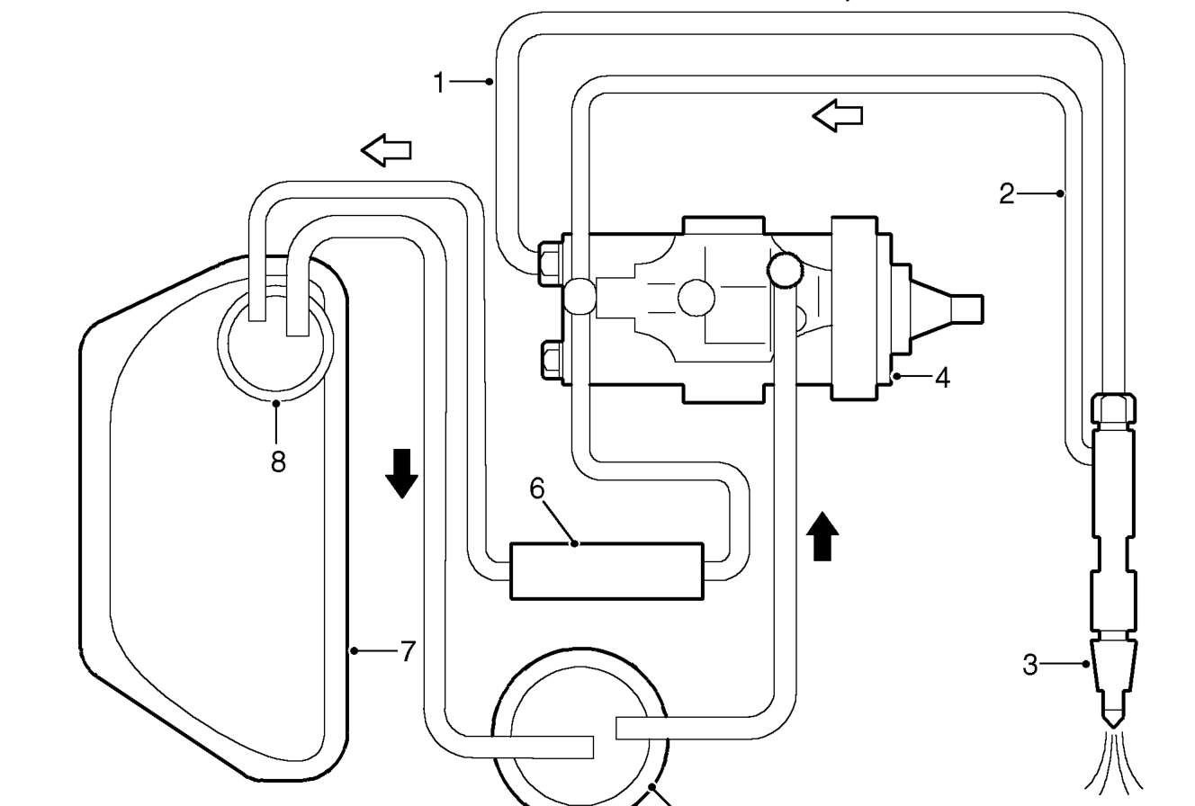 Fuel delivery system - ’l’ series