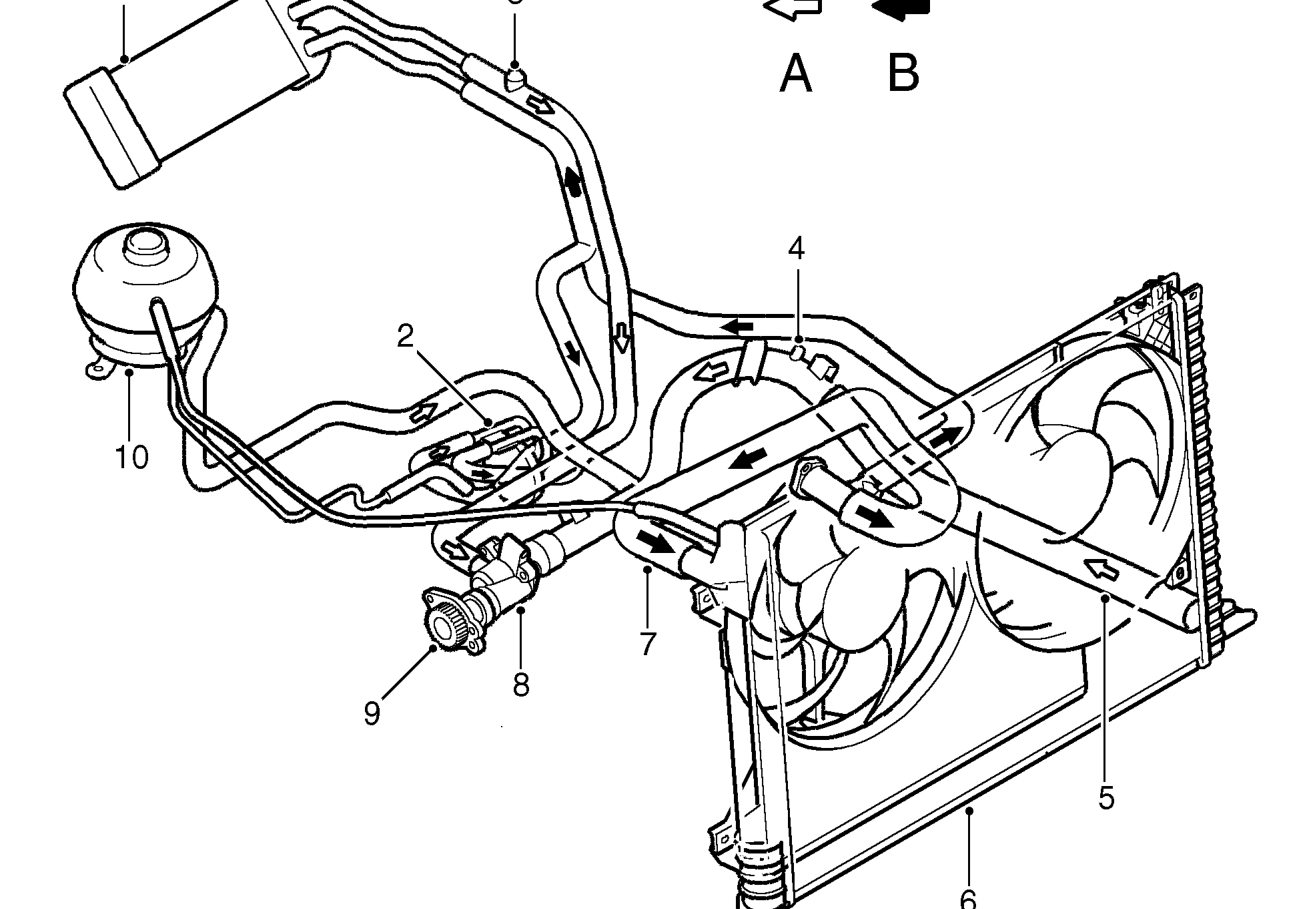 Cooling system operation