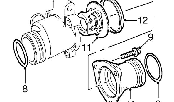 Thermostat – Release thermostat housing from coolant pump and remove thermostat housing.