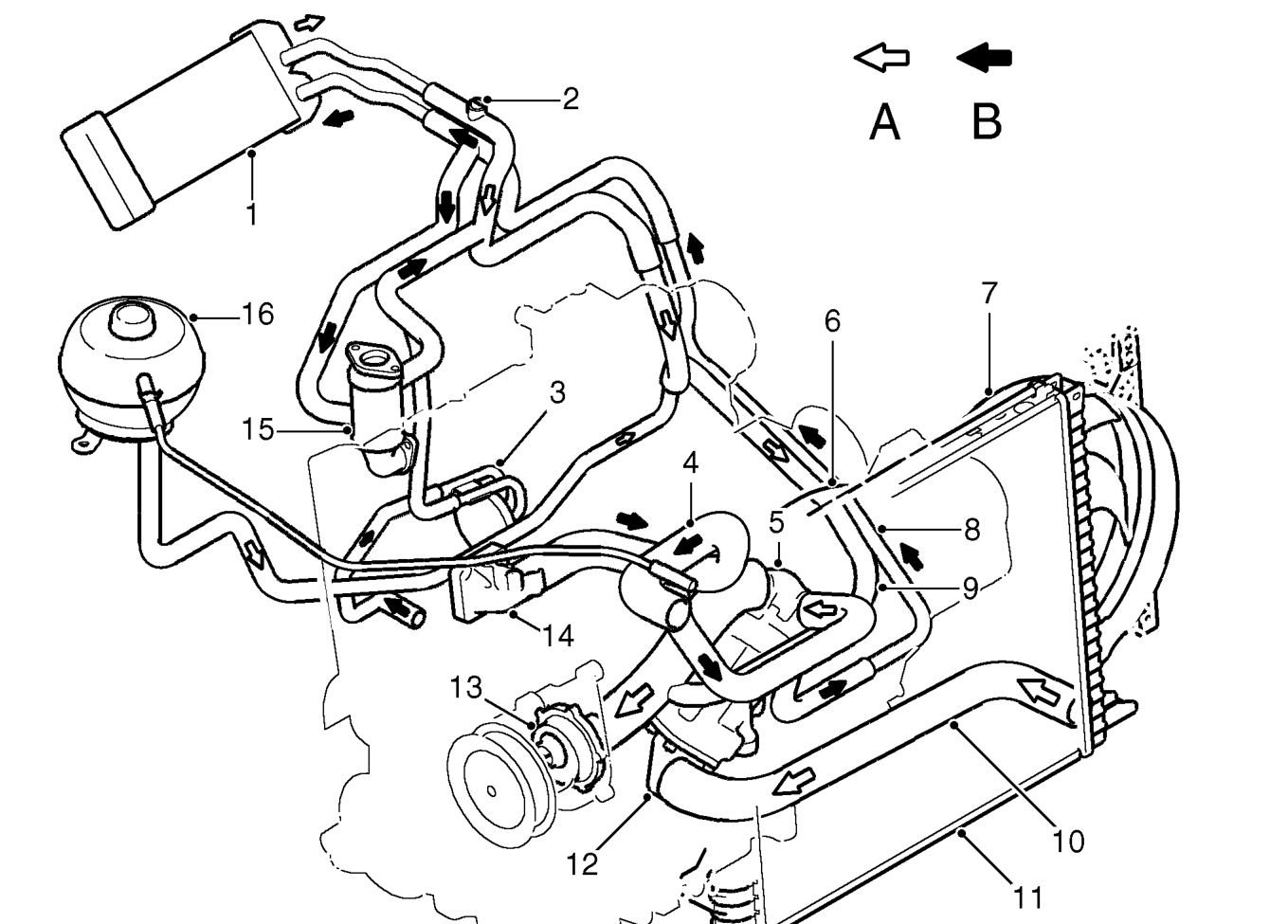 Cooling system operation