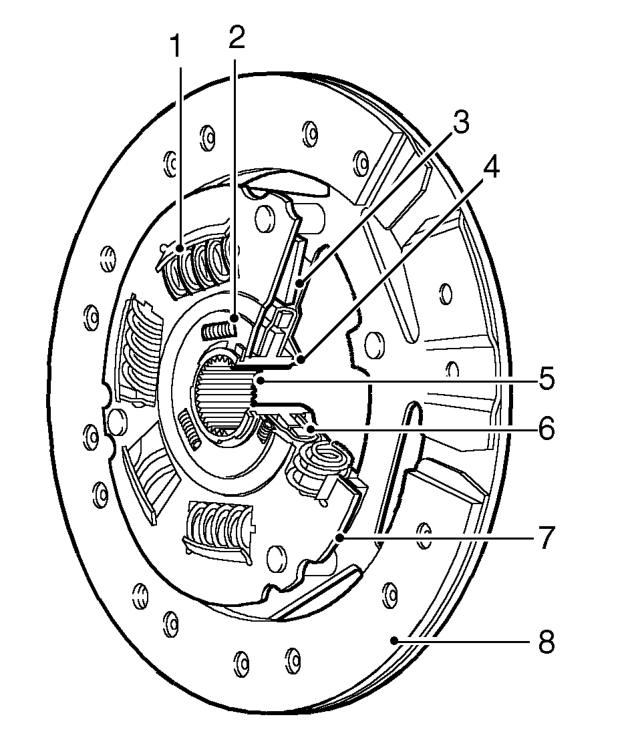 Drive plate