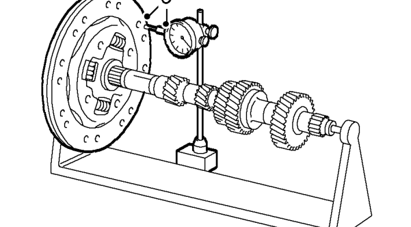 Drive plate rivet depth: new clutch plate = 1.0 mm minimum service limit = 0.2 mm