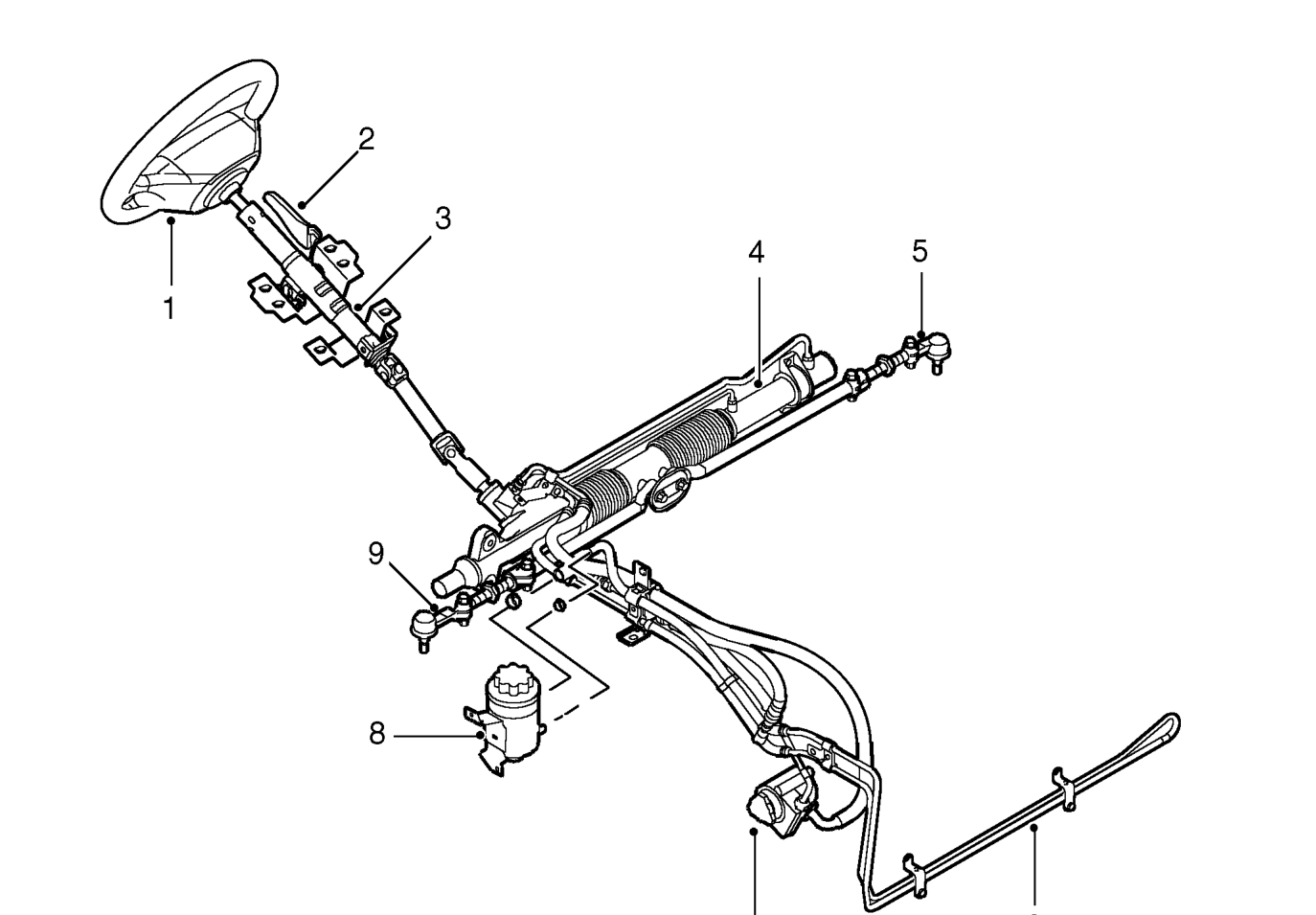 Steering components - ’l’ series