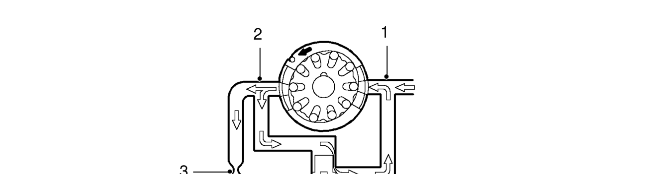 Pump pressure relief valve operation