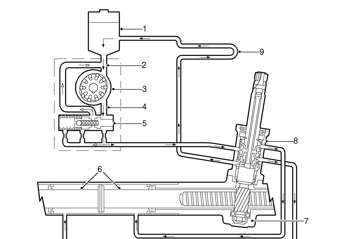 Hydraulic circuit