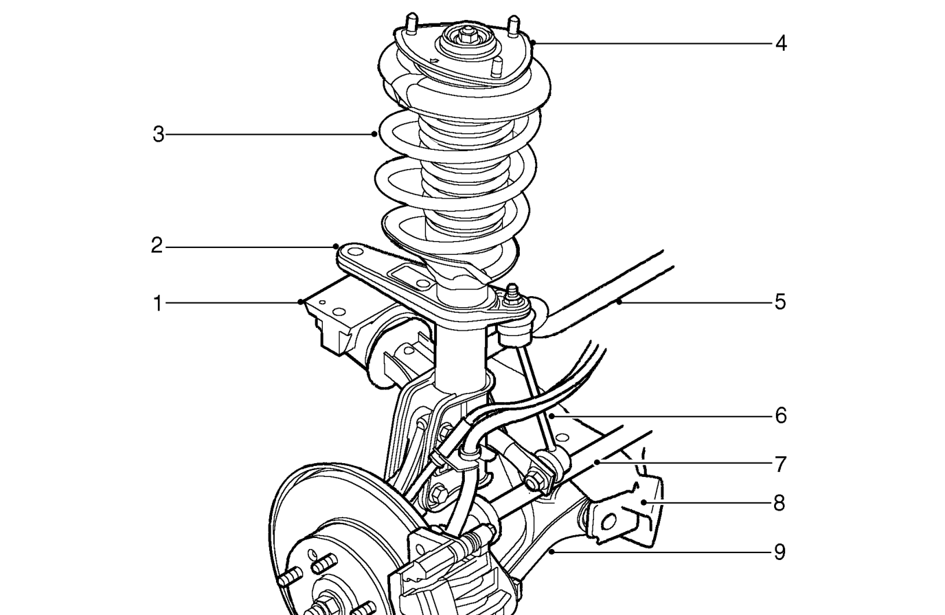 Front suspension component locations