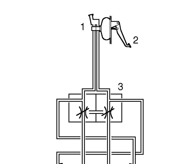 Hydraulic system schematic - non abs – Vacuum for the brake servo assembly is obtained from the engine inlet manifold (petrol mod